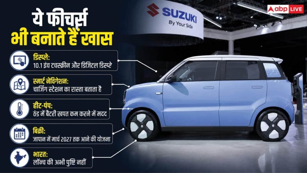 सुजुकी ने पेश की 310 किमी रेंज वाली छोटी इलेक्ट्रिक कार Suzuki EV 310KM Range